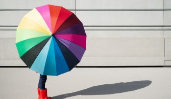 看好成長型REITs表現