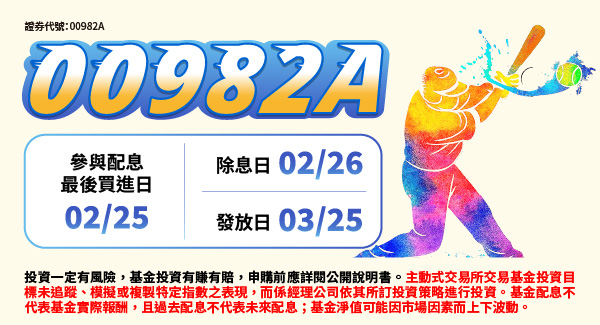 00982A 主動群益台灣強棒