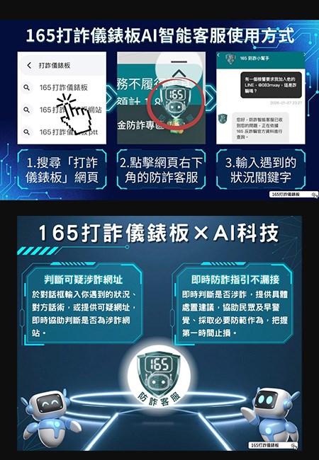 165打防詐儀表板