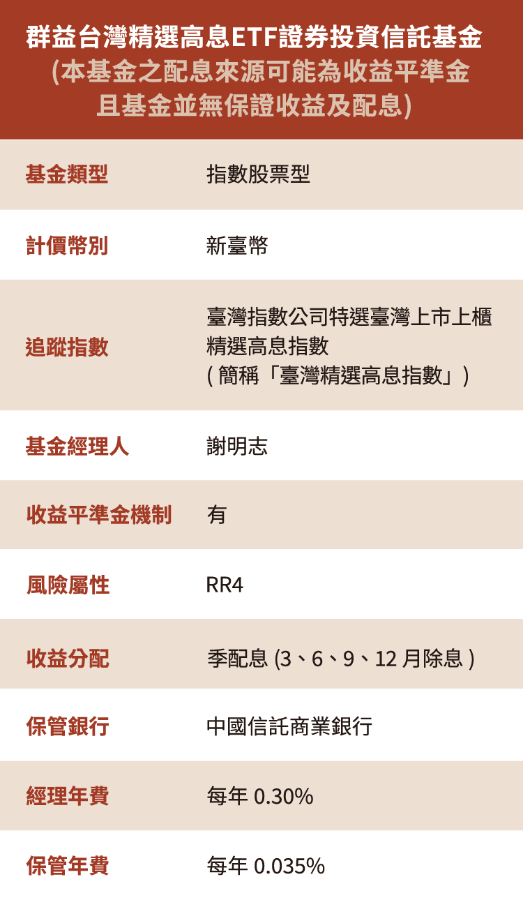 基金檔案