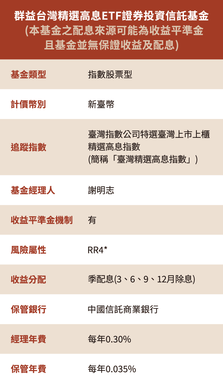 基金檔案