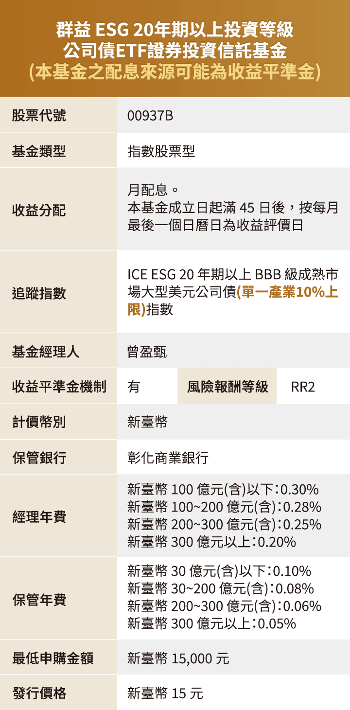 基金檔案