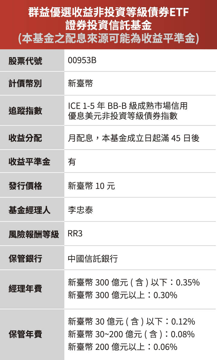 基金檔案