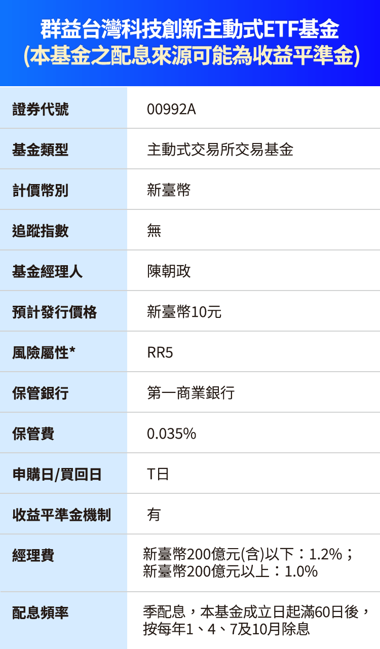群益台灣科技創新主動式ETF基金