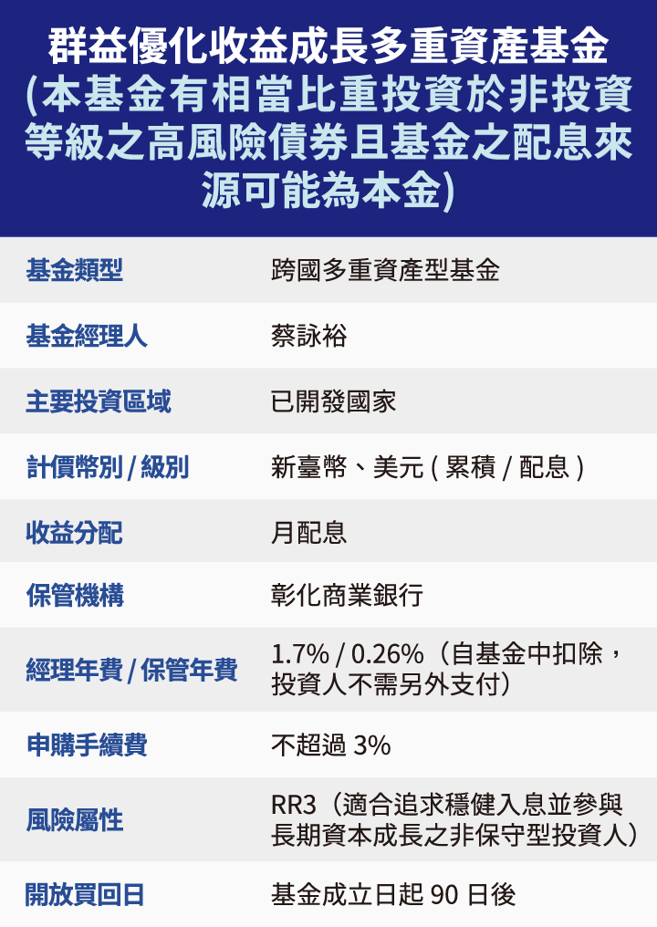 基金檔案