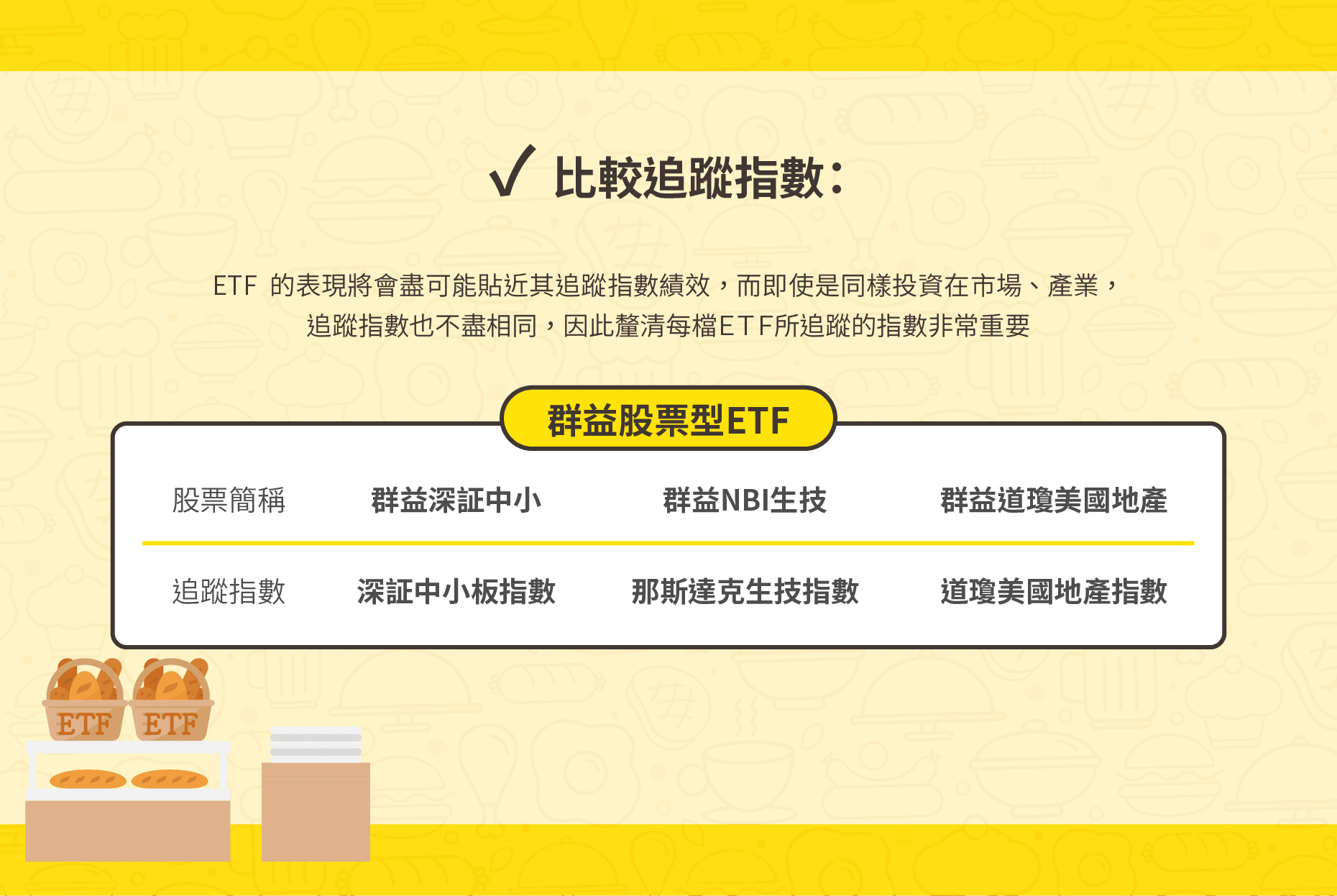 群益投信 Etf專家